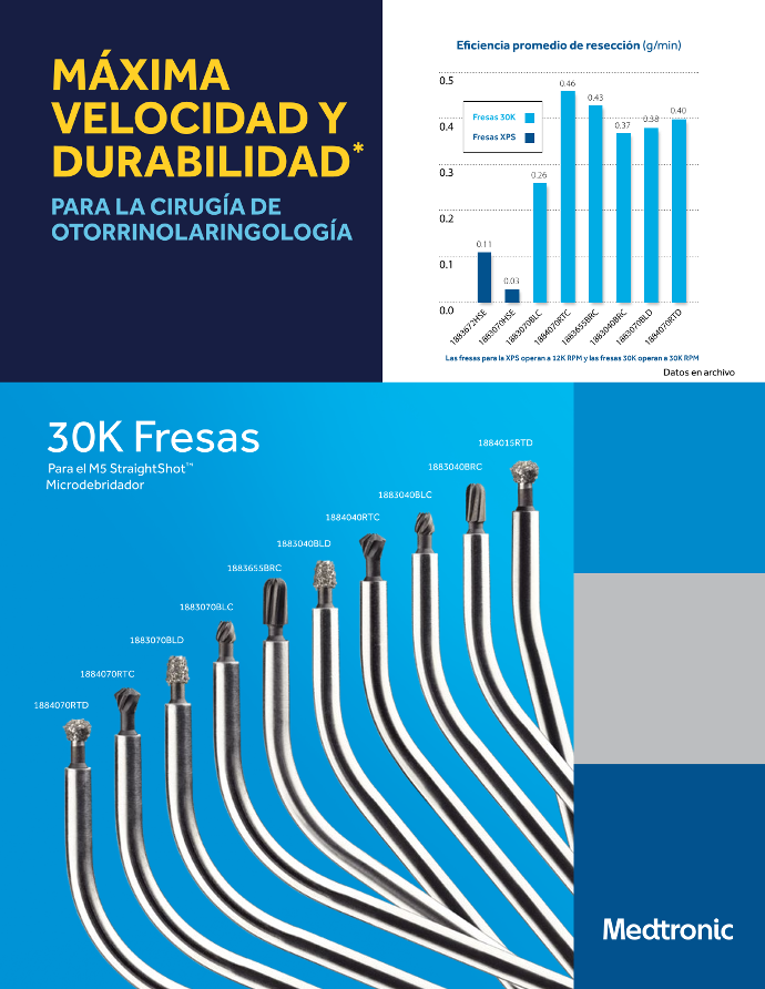 Catálogo Fresas 30k Straighshot M5 Microdebridador Medtronic